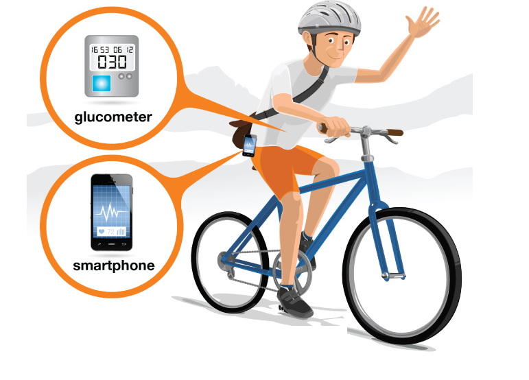 mHealth Grand Tour / Diabetes Grand Tour - Videos